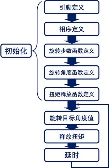 f1af4444b53d4e9a41a7a17837b529ed.jpg